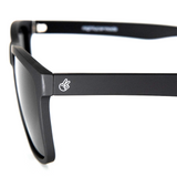 Chopped Sunglasses