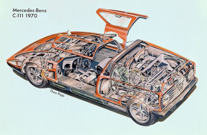 The rotary couldabeens - the Dorito-powered cars which never made it
